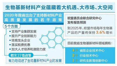 绿色领跑 生 基 无限